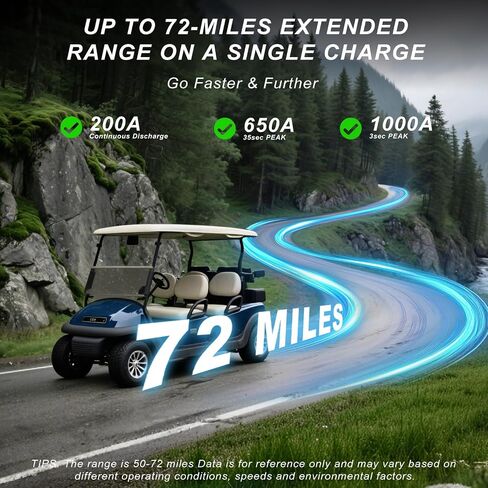 72V (73.6V) 105Ah Lithium Golf Cart Battery, 72V Lithium Battery, Peak Current 1000A with 200A Bluetooth BMS, Up to 8000+ Deep Cycles Perfect for Club cart, EZGO, YAMAHA, ICON, MOKE,STAR EV in Saudi Arabia