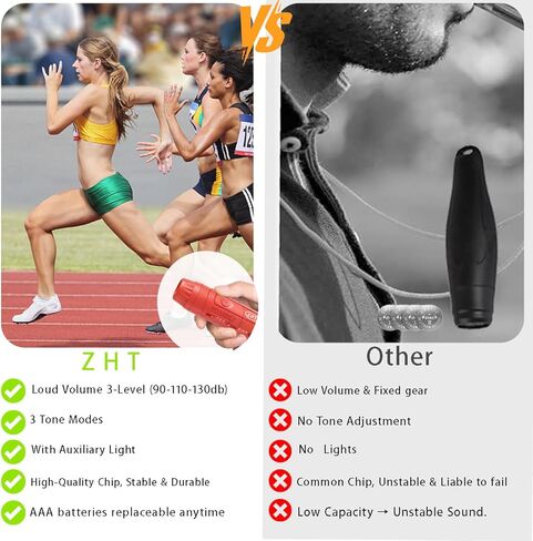 ZHT صافرة إلكترونية للمدربين مع شحن USB، قابلة للتعديل 3 أصوات عالية مختلفة للطوارئ، صافرة للبالغين مع حبل للمعلمين، مدربي الكرة الطائرة in Kuwait