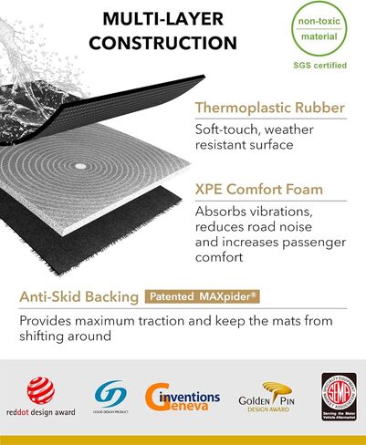 3D Maxpider Custom Fit Kagu Cargo Liner (أسود) متوافق مع Toyota Rav4 Hybrid 2016-2018 - Cargo Liner in Saudi Arabia
