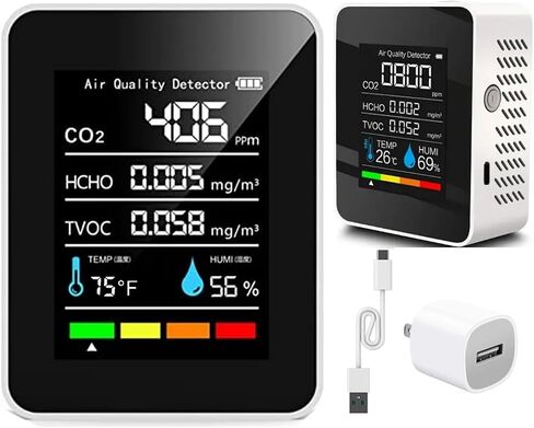 5-in-1 Indoor Air Quality Monitor, Professional Portable Detector & Accurate CO2, TVOC, HCHO, Humidity& Temperature Particle Counter, for Home, School, Hotel,Office,Car Air Quality Tester (Blcak) in Saudi Arabia