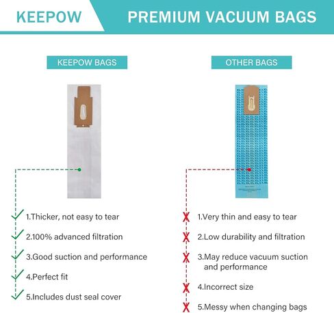 KEEPOW Vacuum Cleaner Bags for Oreck XL Vacuum Cleaner, 12 Pack Type CC Bags for Oreck Commercial Upright Vacuum XL2100RHS, U2000R1, U2000RB1, U2000RB2L-1, Part # CCPK8, CCPK8OH, CCPK8DW in Kuwait