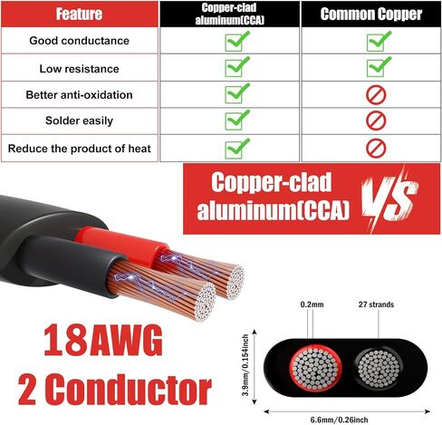 12 Gauge Wire 2 Conductor Electrical Wire, 12 AWG 3.3mm² Wire PVC Cord, 12V/24V DC Low Voltage/Copper-clad Aluminum(CCA)/Flexible/2 Wire for Automotive Wire LED Strips Lamp Lighting Marine(9.2M/30FT) in Saudi Arabia