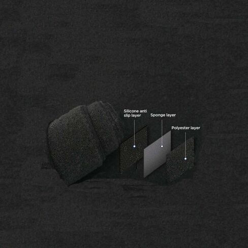 Dash Mat, for Ford Maverick Anti-Slip Dashboard Pad Car Protective Dashmat Cover Sunshade Carpet Accessories in Saudi Arabia
