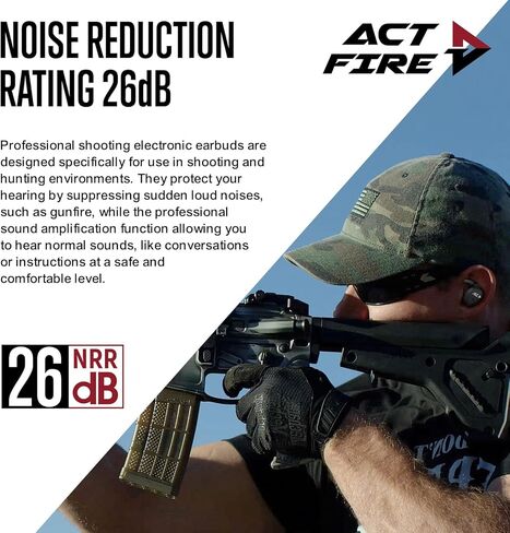 إطلاق النار حماية الأذن NRR 26dB حماية السمع سماعات الأذن سدادات الأذن الإلكترونية in Kuwait