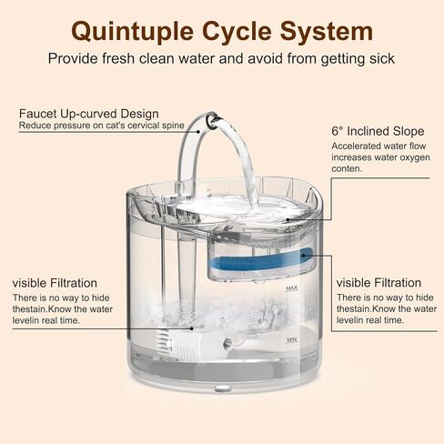 نافورة مياه للقطط، نوافير مياه سعة 85 أونصة/2.5 لتر للقطط في الأماكن المغلقة، موزع مياه أوتوماتيكي للقطط والكلاب والحيوانات الأليفة المتعددة in Kuwait