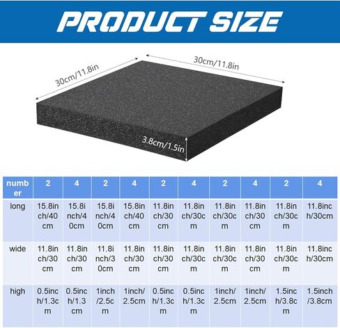 4 Pieces Polyurethane Foam Sheet 11.8 x 11.8 x 1.5 Inch Cuttable Polyurethane Foam Pads Craft Foam Black Tool Box Foam Insert for Toolbox Camera Storage and Crafts(11.8 x 11.8 x 1.5 Inch) in Kuwait