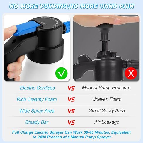 سيارة كهربائية رغوة البخاخ 1.5L يده رغوة بطارية قابلة للشحن تعمل بالطاقة رغوة مدفع لغسل سيارة سيارة بخاخ لاسلكي in Kuwait