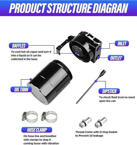 Aluminum Oil Catch Can,Oil Separator Catch Can,300ml Oil Catch Can Tank Kit,Universal Oil Catch Can Tank Polish Baffled Reservoir,Oil Separator Catch Can With Hose Kit for Car Truck Engine in Saudi Arabia