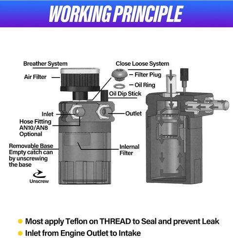 Aluminum Oil Catch Can,Oil Separator Catch Can,300ml Oil Catch Can Tank Kit,Universal Oil Catch Can Tank Polish Baffled Reservoir,Oil Separator Catch Can With Hose Kit for Car Truck Engine in Saudi Arabia