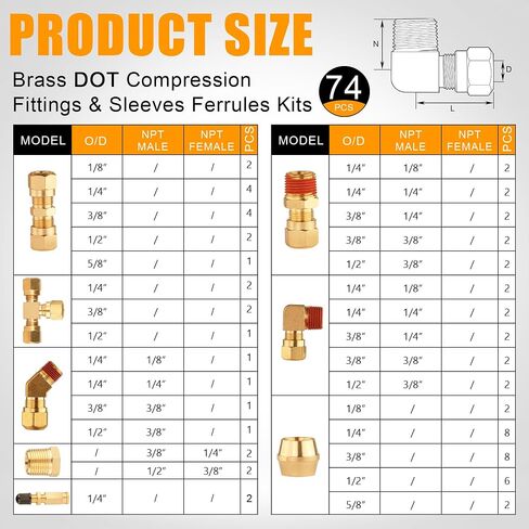 37Pcs Brass DOT Air Brake Line Fittings Assortment Kit 1/4" 3/8" 1/2" Push to Connect Fittings Air System Repair Kit for Truck, Air Brake Union 45 Degree & 90 Degree Male Elbow in Saudi Arabia