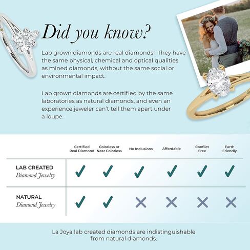 خاتم ألماس سوليتير من Lab Grown مقاس 1/2-2 قيراط للنساء | خاتم من الذهب الأبيض عيار 14 قيراط بيضاوي ومستدير ومقطع كمثرى وزمرد | مجوهرات الماس المتلألئة GH VS/SI in Kuwait