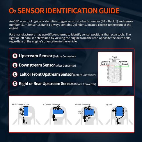 HiSport 250-241106 Oxygen Sensor Downstream -4- Wire Heated O2 Sensor Compatible with Infinity JX35 Q40 Q50 Q60 Q70 Q70L QX50 QX60 QX70, Nissan 370Z Altima Juke Murano Pathfinder Quest in Saudi Arabia