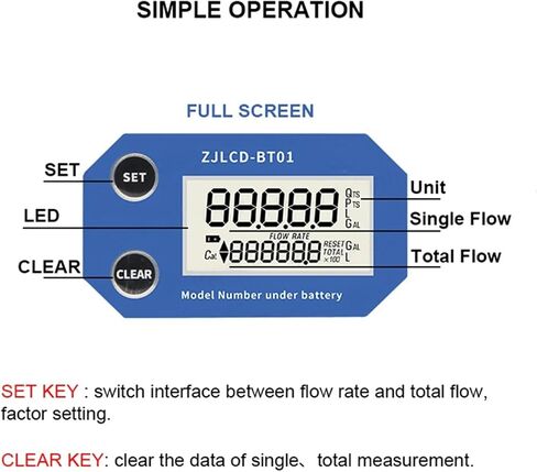 1Pcs DN15-DN65 Digital Turbine Flow Meter Farm/Garden Irrigation Electronic Display Flowmeter For Petrol Kerosene Methanol Water(Orange DN25) in Saudi Arabia