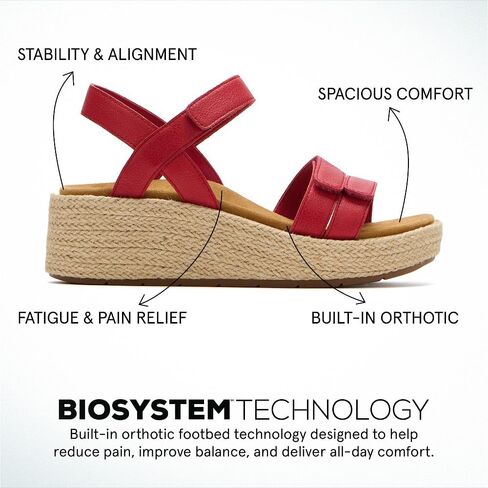 ABEO Solstice Strap Metatarsal Sandal | Arch Support Sandals Women's | Wedge Sandals For Women | Built-In Orthotic Insole in Kuwait