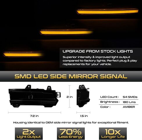 VIPMOTOZ [إشارة دوران متسلسل] AMBER LED SPRIN Side Mirror Light Lens Smoked Blinker LAMPATATOR LAMPENT مع LAND ROVER Discovery Range Rover Evoque Velar و Driver & Passenger Side in Saudi Arabia