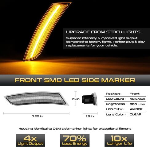 VIPMOTOZ الأمامي العنبر LED Marker Marker Lamps متوافقة مع 2013-2017 CADILLAC XTS CLEAR in Saudi Arabia