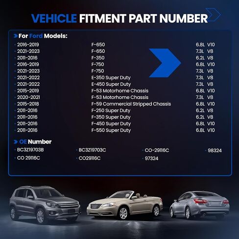 97324 ضاغط تكييف الهواء A/C مع قابض متوافق مع Ford F-250 F-350 F-450 F-550 Super Duty F53 F650 F750 ، RS20 ضاغط in Saudi Arabia
