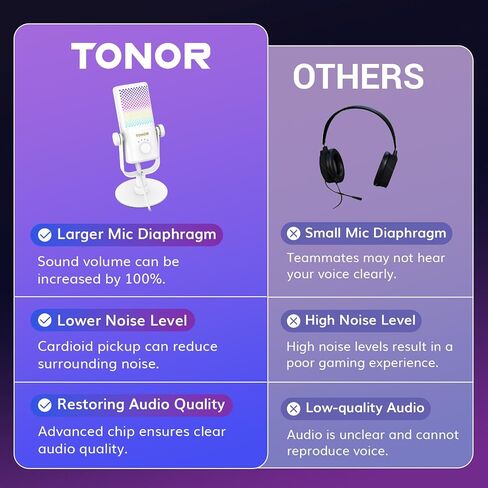 TONOR Gaming Microphone Compatible with Xbox, RGB Condenser Streaming Mic with 30H Battery Life, Low Noise, Monitoring, Gain Control, One Tap Mute, Fast Charging, Compatible with Capture Card TCX3 in Saudi Arabia