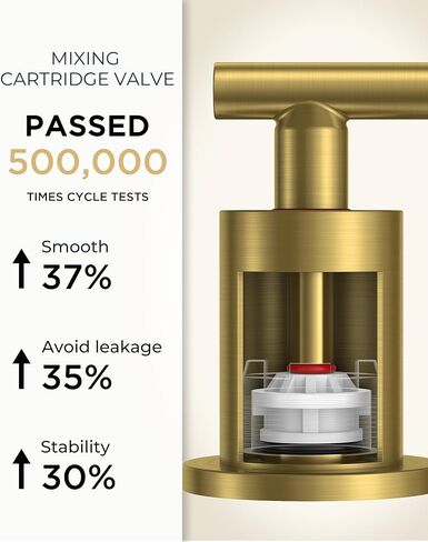 FORIOUS 8 Inch Widespread Brushed Gold Bathroom Faucet 3 Hole, 2 Handle Gold Sink Faucet Bathroom Vanity with 360 Degree Swivel Spout, with Metal Pop Up Drain and cUPC Supply Line, for 6 to 12 In Sink in Kuwait