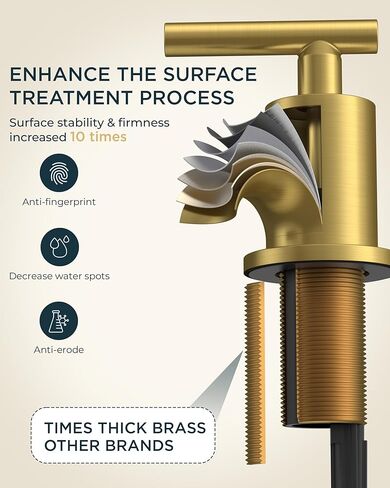 FORIOUS 8 Inch Widespread Brushed Gold Bathroom Faucet 3 Hole, 2 Handle Gold Sink Faucet Bathroom Vanity with 360 Degree Swivel Spout, with Metal Pop Up Drain and cUPC Supply Line, for 6 to 12 In Sink in Kuwait