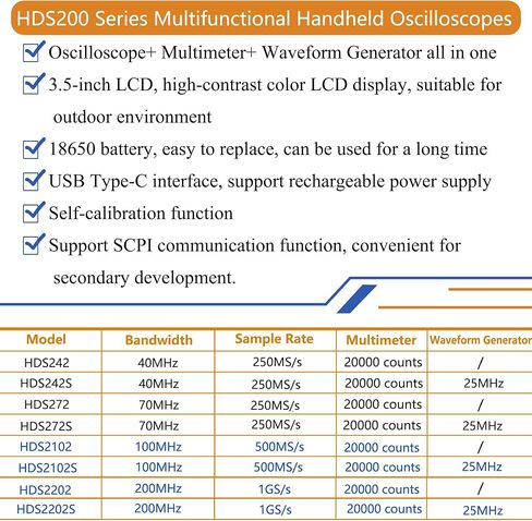70MHz Bandwidth 2+1CH Handheld OWON Oscilloscope 3 in 1 Functions with 4 1/2 Multimeter 25MHz Arbritary Waveform Generator (2+1 CH/HDS272S) in Saudi Arabia