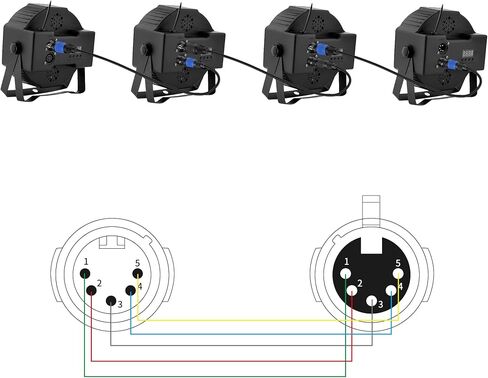 SMALL-EYE DMX Cables 25 ft 4 Pack - 5 Pin Male to Female, 4-Core Shielded DMX512 Stage Lighting Cable (25') in Saudi Arabia