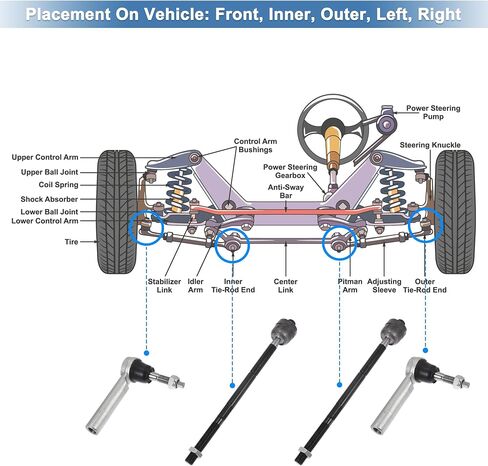 X Autohaux 4pcs inn inner rod rod ends ind ind ind int led end end end end end end end end end end end end in Saudi Arabia