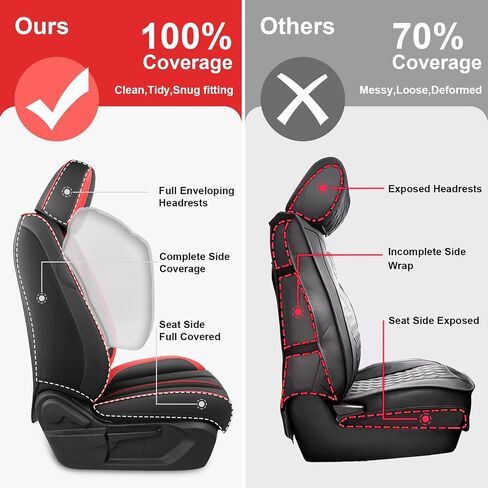 Fit for 98% of Mercedes Benz Car Seat Covers, Premium Nappa Leather Seat Cover, Fully Wrapped Protect Modern Style Seat Cover (2-Seat Standard, Black & Red) in Kuwait