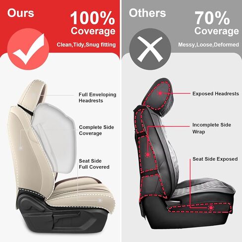 Fit for 98% of Mercedes Benz Car Seat Covers, Premium Nappa Leather Seat Cover, Fully Wrapped Protect Modern Style Seat Cover (2-Seat Standard, Black & Red) in Kuwait