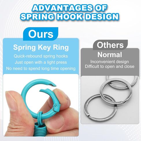 PATIKIL Keychain Clips with O Rings, Quick Release Key Chain Rings Spring Double Ring Keychain Holder in Saudi Arabia