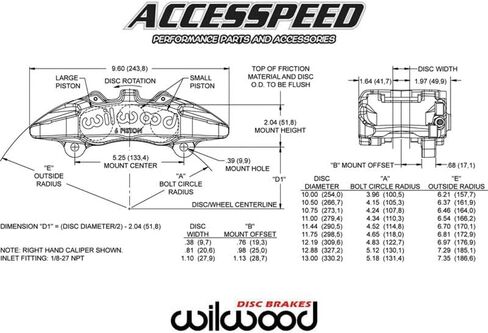 Wilwood 120-13438-RD Dynapro Forged DP6A Caliper ، 5.25 "Mt.-Red-Right-Hand 1.38 & 1.00 & 1.00" Pistons ، .81 " in Saudi Arabia