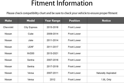 2pc K500205 مفاصل كرة السفلى الأمامية لـ Lincoln MKX 2007-2015 ، لفورد إيدج 2007-2014 ، مجموعة التعليق كرة مفصل Mazda CX-9 2007-2015 in Kuwait
