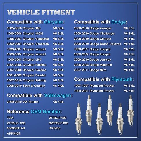 PLACKS Iridium Spark Plugs 6 Pack 7781 ZFR5LP13G FITS for 2005-2010 Chrysler 300 Pacifica Sebring Town and Country & Dodge Charger Grand Caravan Avenger Journey Magnum Nitro 3.5 4.0 2007 2007 2008 2010 in Saudi Arabia