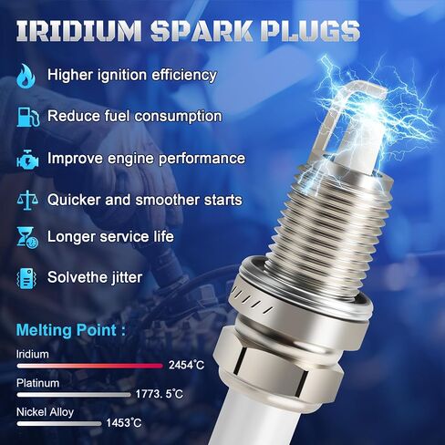 PLACKS Iridium Spark Plugs 6 Pack 7781 ZFR5LP13G FITS for 2005-2010 Chrysler 300 Pacifica Sebring Town and Country & Dodge Charger Grand Caravan Avenger Journey Magnum Nitro 3.5 4.0 2007 2007 2008 2010 in Saudi Arabia