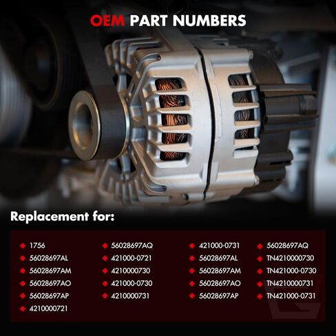 ملائم المولد لـ Dodge for RAM 1500 5.7L 2009-2010 لـ RAM 1500 5.7L 2011-2012 ، استبدل 11756 56028697AL in Saudi Arabia