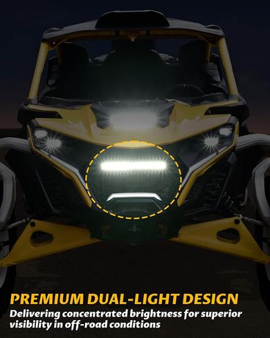 الشبكة الأمامية Sautvs مع أشرطة مصباح LED لـ Can-Am Maverick R & R Max X RS 2024+ ، شواية شبكية مقاومة للماء IP67 مع أضواء مزدوجة عالية السحر in Saudi Arabia