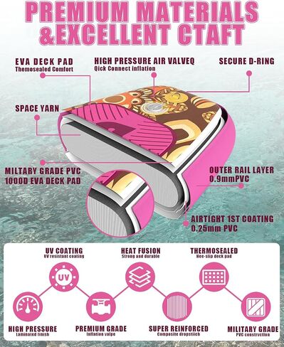 Inflatable Stand Up Paddle Board 11' x 32'' x 6'' Paddleboard with Sup Accessories Backpack, Pump, Adjustable Leash for Adults & Youth of All Skill Levels in Saudi Arabia