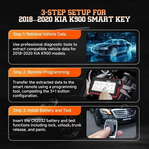 مناسب لـ KIA K900 2018-2020 مفتاح ذكي FOB 433MHz 47 Chip 3+1 أزرار الإدخال غير المفتاح بعد معرف FCC: TQ8-FOB-4F17 in Saudi Arabia