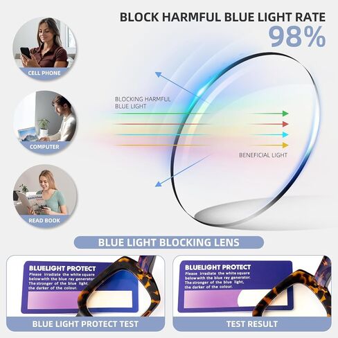 Square Oversized Reading Glasses Blue Light Blocking for Women Men, Stylish Readers with Spring Hinge,Classic Tortoise Shell, 2.0 in Saudi Arabia