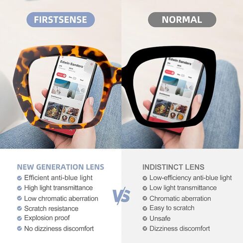 Square Oversized Reading Glasses Blue Light Blocking for Women Men, Stylish Readers with Spring Hinge,Classic Tortoise Shell, 2.0 in Saudi Arabia