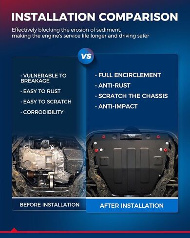 Kax Engine Splash Shield متوافق مع 2015-2017 Sonata 2.4L استبدال# HY1228188 in Saudi Arabia