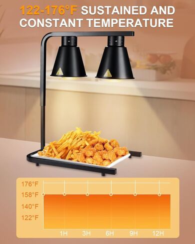 Food Heat Lamp: [2 Rapid-Heating Bulbs Included] Electric Commercial Food Warmer Lamp with Free-Standing, Heat Lamp for Food Catering Food Warming Lamp for Buffet Parties, 500W (Painted Pink) in Saudi Arabia