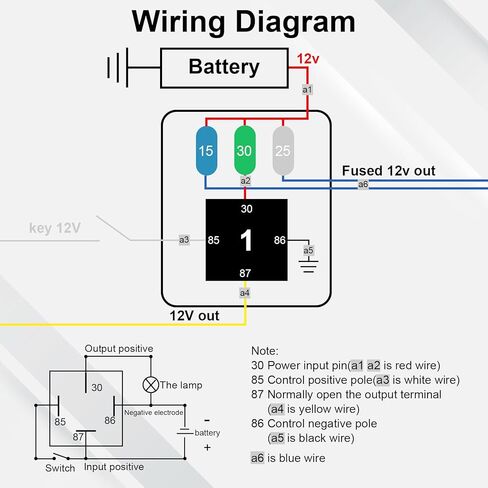 12V 3 Way Fuse Relay Kit, 4 Pin SPST 40A, Heavy Duty 12 AWG Copper Wires, with 1 Relay and 3 x ATC/ATO Blade Fuses, for Cars Truck Marine Boat Jeep (1) in Kuwait