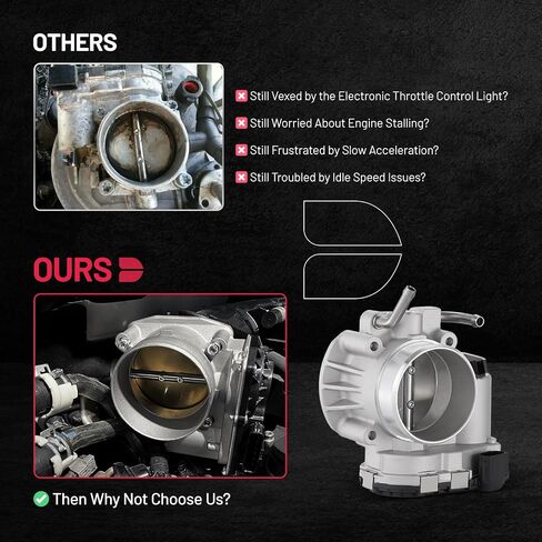BDFHYK Throttle Body Assembly Compatible with Dodge Attitude 2012-2014, Hyundai Accent 2012-2019, Hyundai Veloster 2012-2017, Kia Rio 2012-2018 Replaces 35100-2B300, 35100-2B320, 35100-2B340 in Saudi Arabia