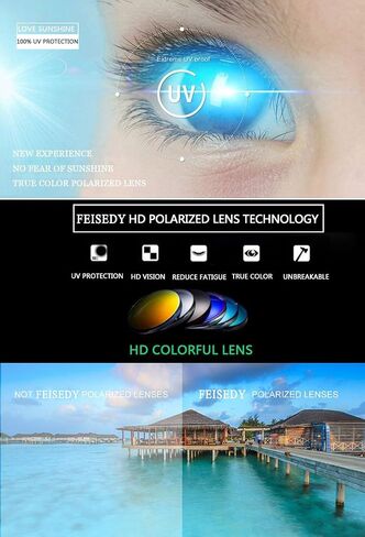 FEISEDY Women Vintage Polarized Sunglasses Lady Elegant Cateye Sun Glasses B2476 in Saudi Arabia