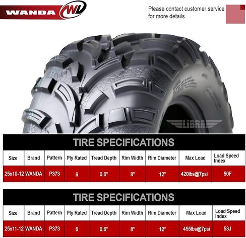 مجموعة Wanda من 4 إطارات ATV 25x10-12 و 25x11-12 FIT 2020 Polaris Ranger 1000 in Saudi Arabia