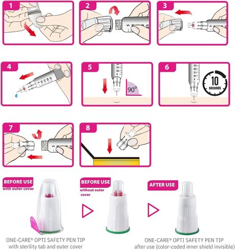 ONE-CARE OPTI Safety Insulin Pen Needles 30G x 8mm (5/16’’), 100ct Box in Saudi Arabia