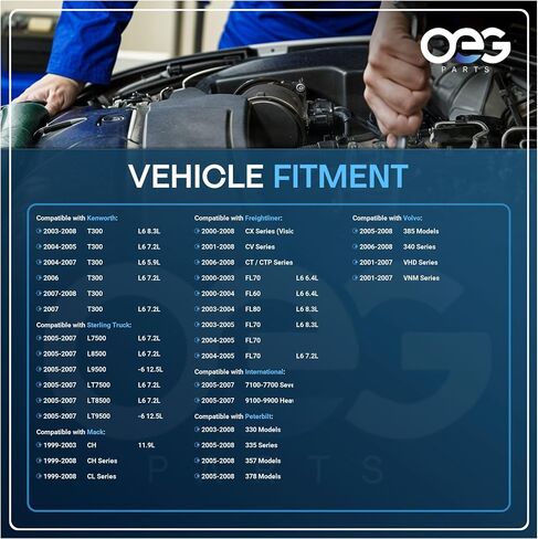 OEG Parts New ANTERNATOR متوافق مع Mack Freightliner Kenworth Peterbilt sterling متوافق مع فولفو VHD VNM 6.4L 8.3L BAL9961LH 8600143 19020900 8600043 8600043 ADR0380 in Saudi Arabia
