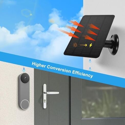 Solar Panel for Ring Doorbell, 10W Solar Panel Camera Charger Compatible with Ring Battery Video Doorbell 2 3 3 Plus 4Plus, for Google Nest (CSP4W-O-W) in Saudi Arabia