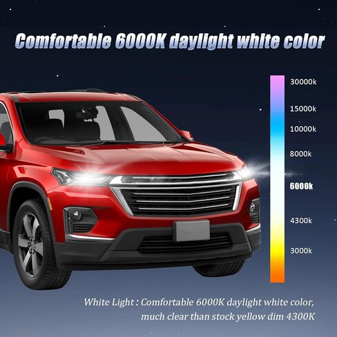 D3S Xenon HID HED HEDPLIS in Saudi Arabia